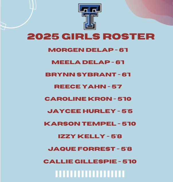 Announcing our 2025 Girls Roster for this season 🔥