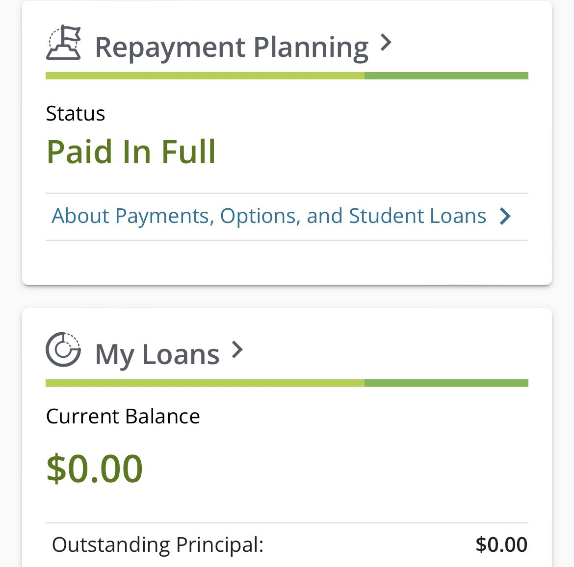thagoodsteward's tweet photo. We finally paid off our student loans! 

$67k in 4 years. Feels so good. 🙌🏼 https://t.co/nubvFe8gdR