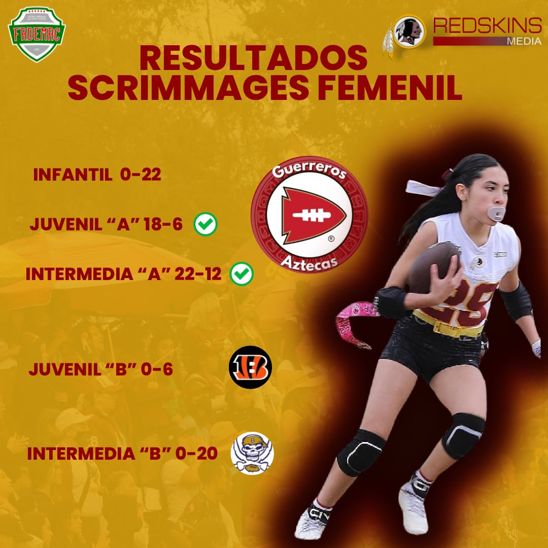 📋 RESULTADOS SCRIMMAGES FEMENIL 🏹