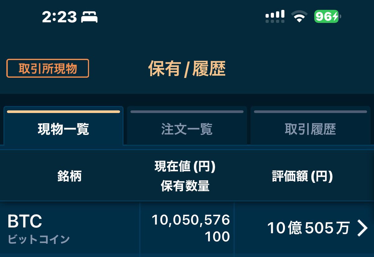 BTCだけで10億超えた！ どこまで行くんだー！