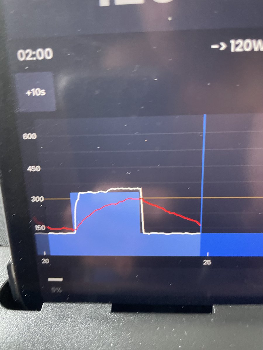 PSdrolias's tweet photo. Exercise such as max VO2 intervals, have been extensively studied for their profound effects on heart health and muscular endurance. 
Looking at improving your heart and muscle health? Try Sdrolsgym for a week with no obligation!
Contact me at psdrolias@sdrolsgym.com! https://t.co/81NbMR5RR6