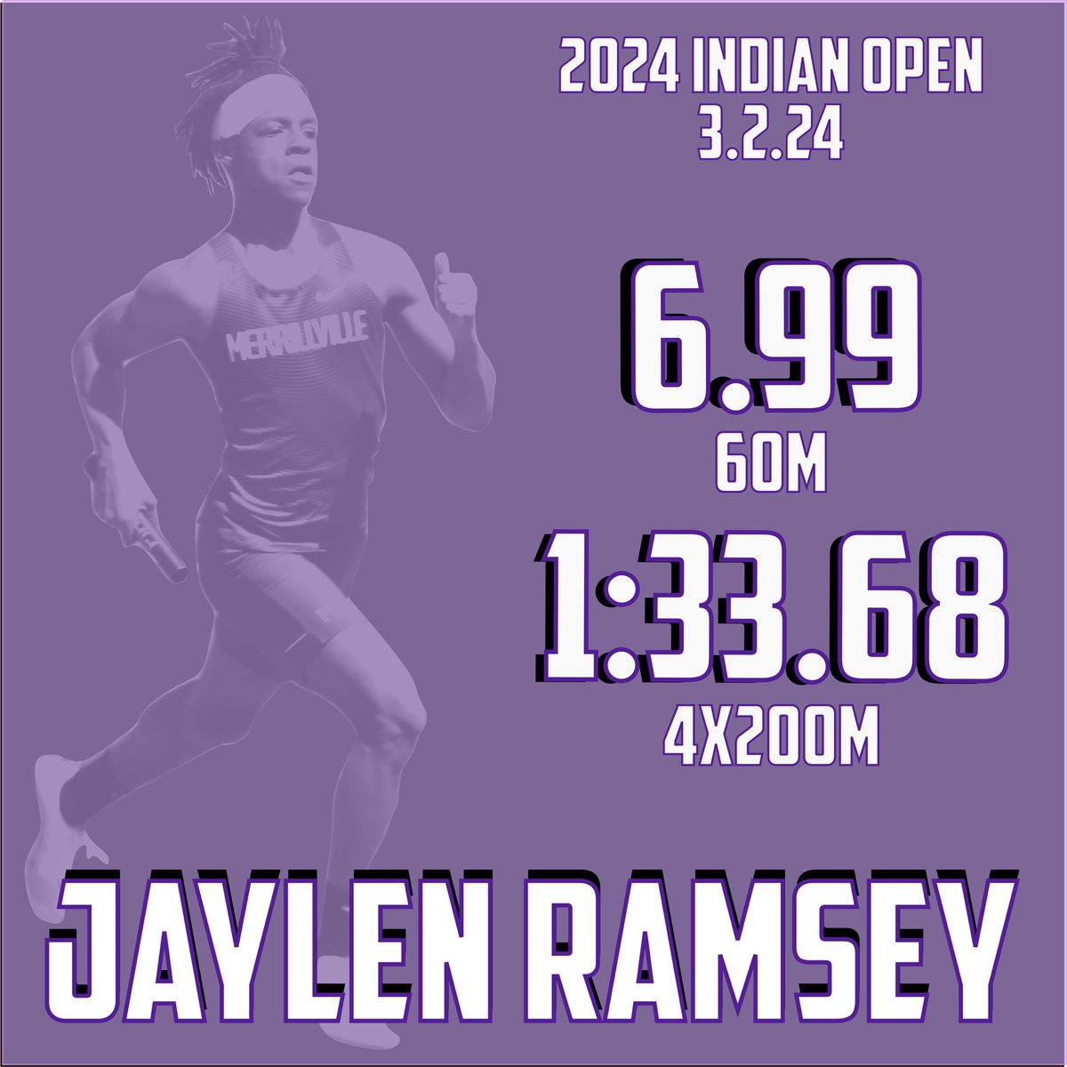 Going crazy but this just the beginning 🔒