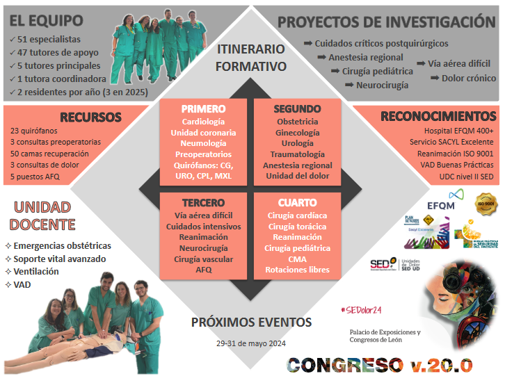 ¡Atención futuros residentes #MIR2024!En el departamento de <a href="/AnestesiaCAULE/">AnestesiaLeon</a> disponemos de 2 plazas para formarte y participar de la actividad asistencial, clínica, docente y de investigación
Ven a conocernos en la Jornada de Puertas Abiertas 15 de Marzo 12h,salón de actos
Únete!