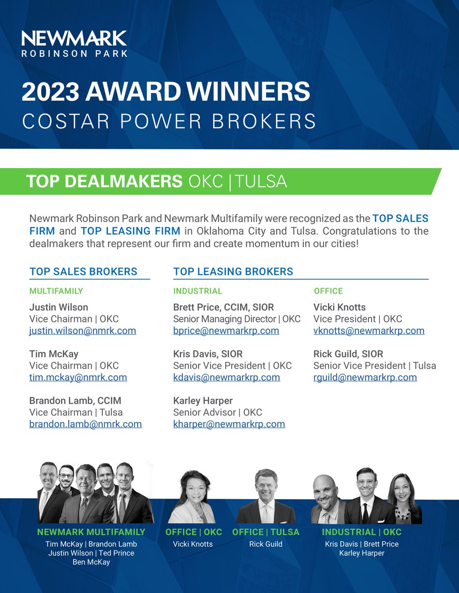 TOP REAL ESTATE FIRM
Wow, this is amazing news! The dealmakers at Newmark Robinson Park and Newmark Multifamily have just been recognized as the TOP SALES FIRM and TOP LEASING FIRM in not one but two incredible cities: #OKC and #Tulsa! 
Check it out: newmarkrp.com/media-and-reso…