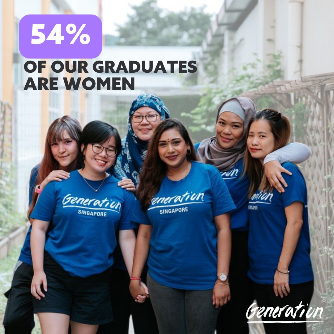 At Generation, we #InvestInWomen and we are proud that they make up 54% of our total graduates. Keep an eye on our channels this week to learn more about how we support women around the world into life-changing careers! #GenerationWorks #GenWomen #IWD2024