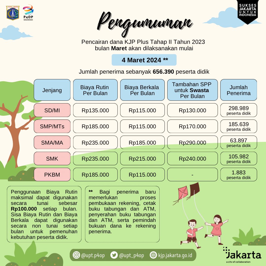 P4OP Dinas Pendidikan Provinsi DKI Jakarta tweet media