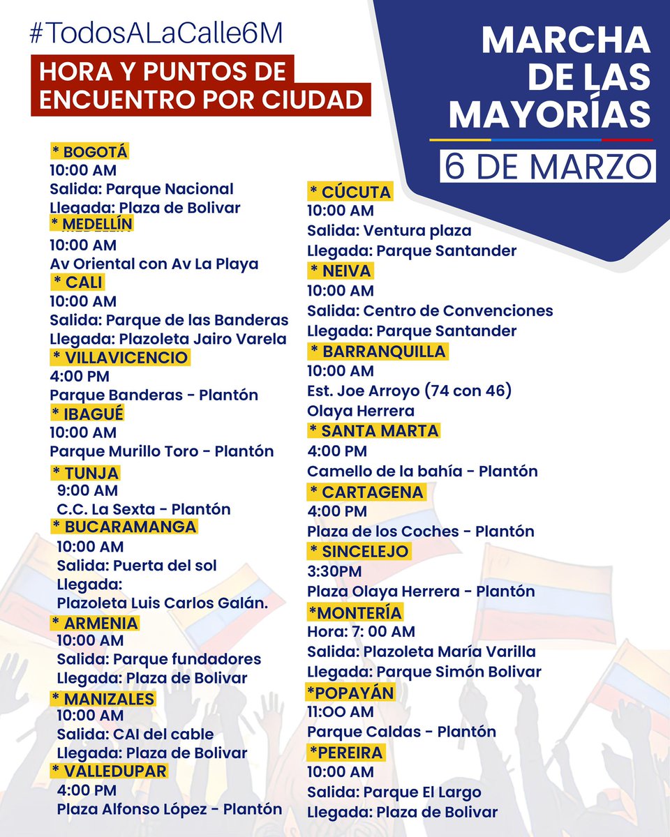jarizabaletaf's tweet photo. A 48 horas de la marcha lo más importante es difundir esta imagen, puntos de encuentro y hora. 

Si vas a marchar difunde este mensaje https://t.co/i47QkyqfHr