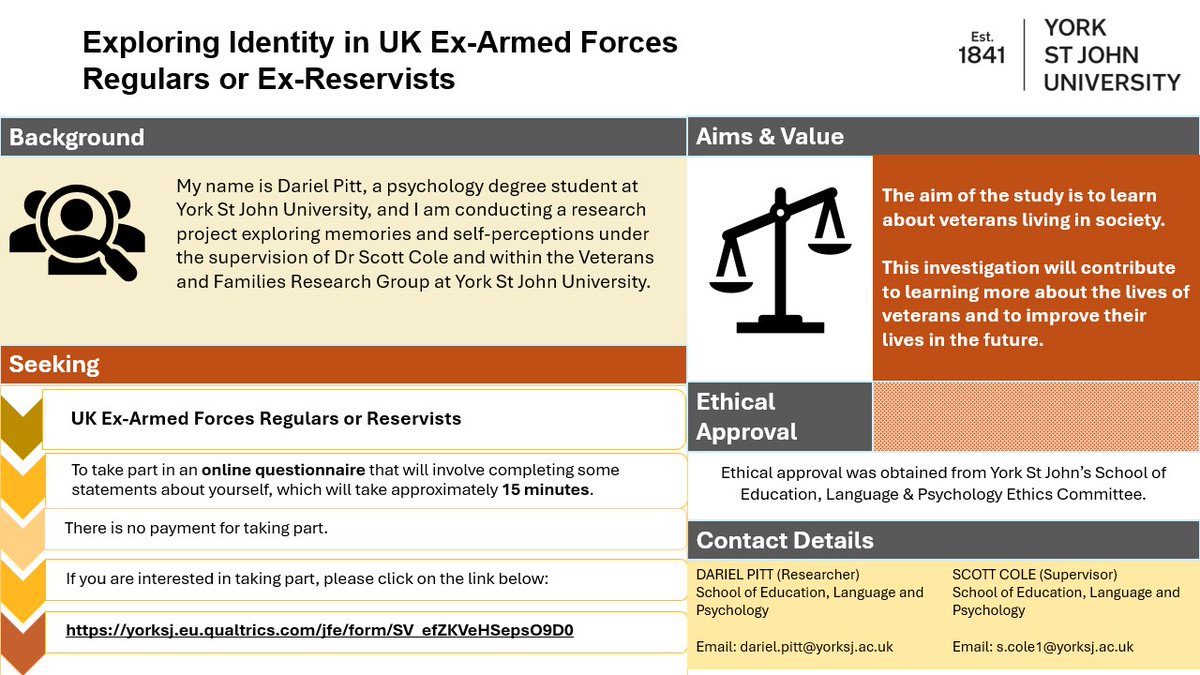 @ScottColePsych @MilitaryHuman @__NickWood__ @VeteransScot @AAVeteransSupp @XForces @VICrossendale Seeking Ex-UK Armed Forces Regular or Reservist. Your support is valuable, thank you. yorksj.eu.qualtrics.com/jfe/form/SV_ef………. More info in the leaflet below