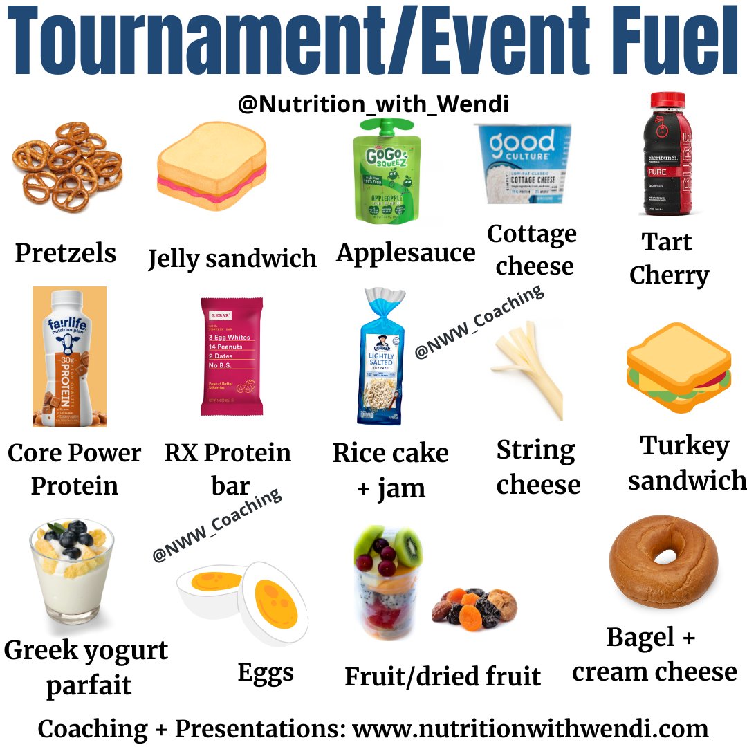 What to eat between baseball or softball games? What to eat at a tournament? What to eat between Track and Field events? What to eat between soccer games? Your guide on quick carbs to refuel + protein to repair between events. ⏰60-min between these are excellent options!