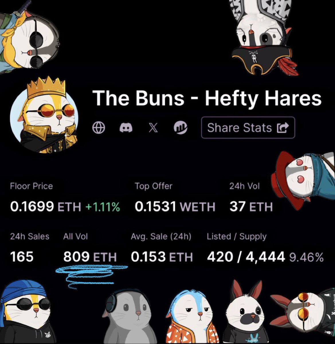 The Wilds tweet media