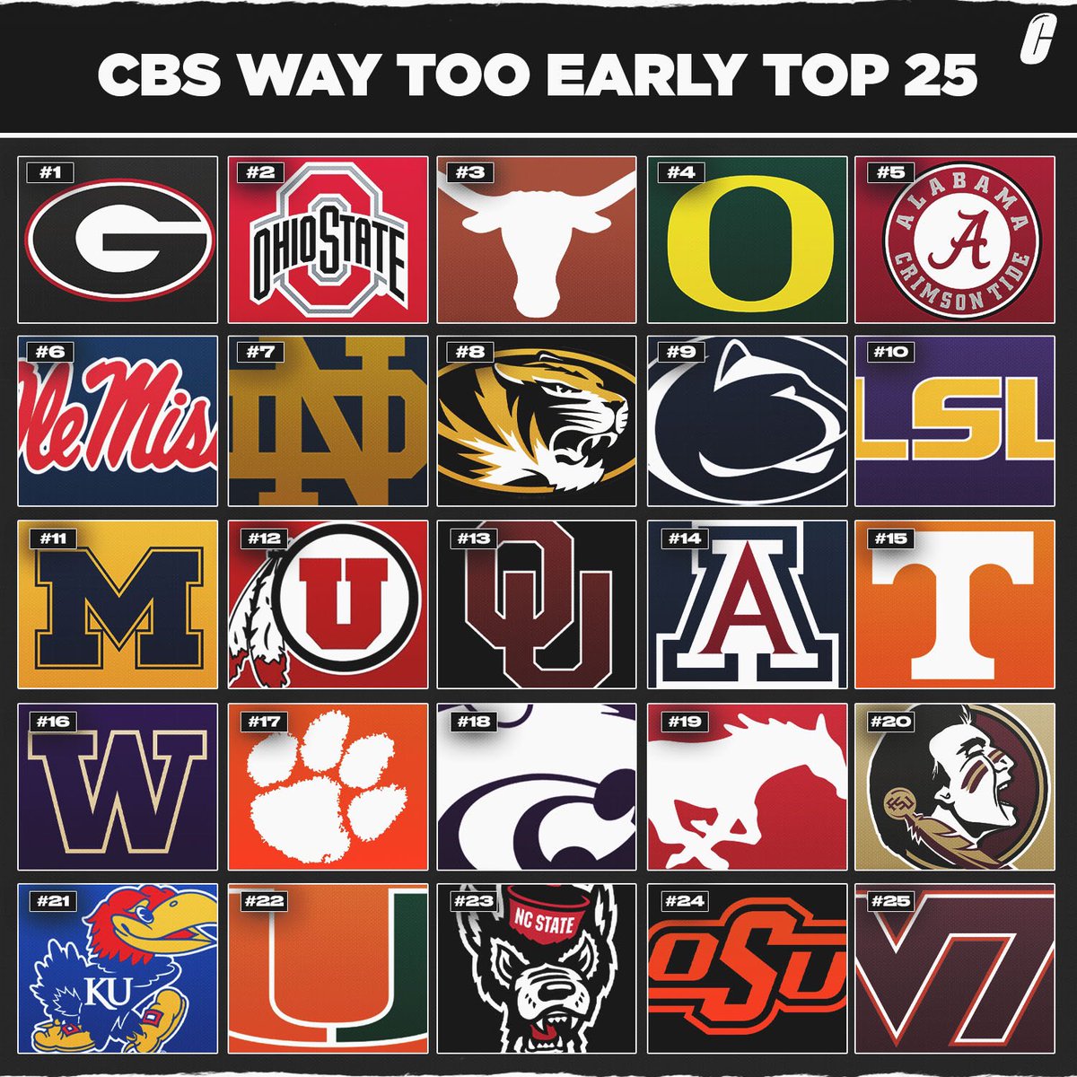 Here is CBS too early college football top 25. 🎥