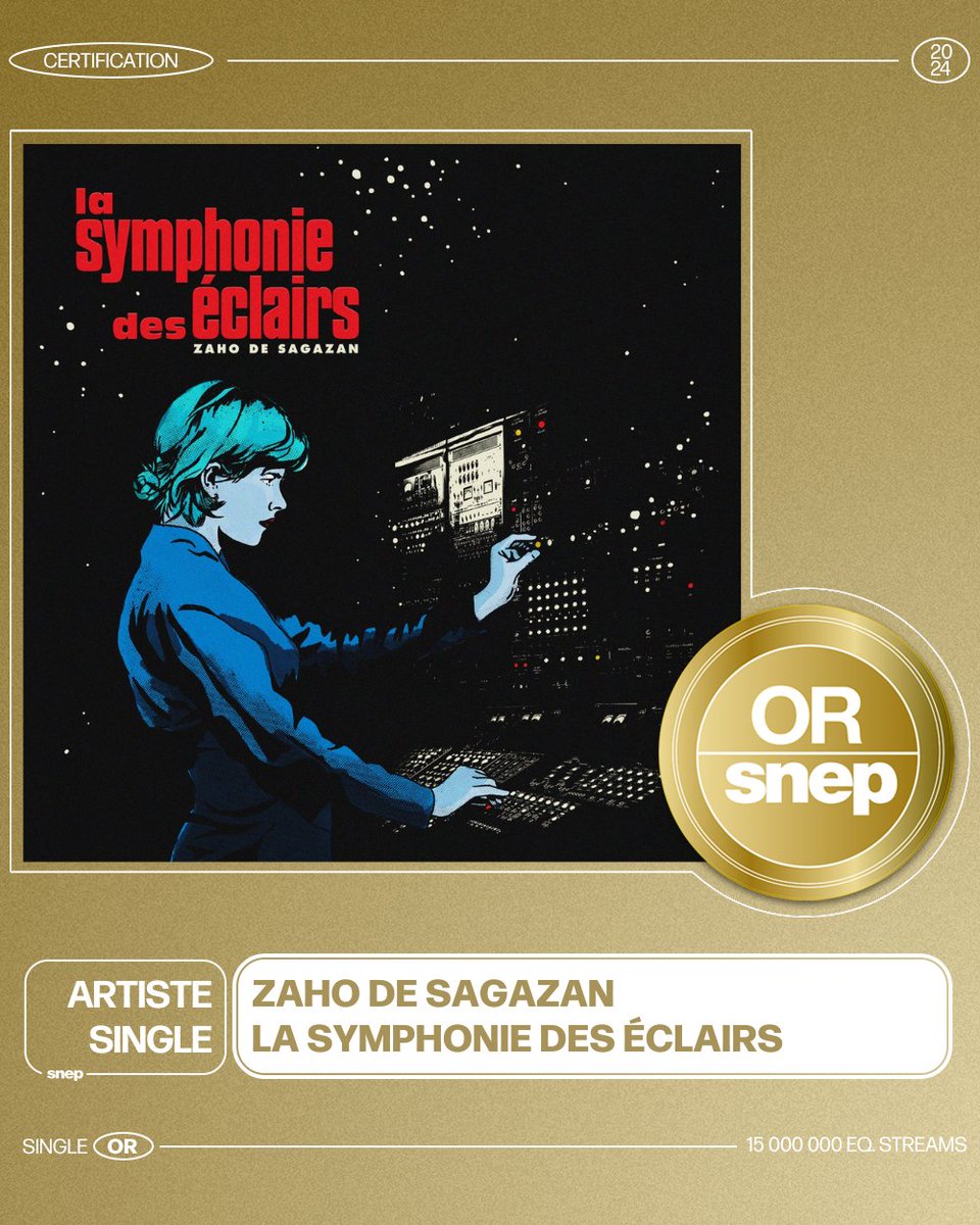 Le titre « La symphonie des éclairs » de Zaho de Sagazan est certifié Single Or ! 📀 15 000 000 équivalents streams 🎧 Bravo ! 👏