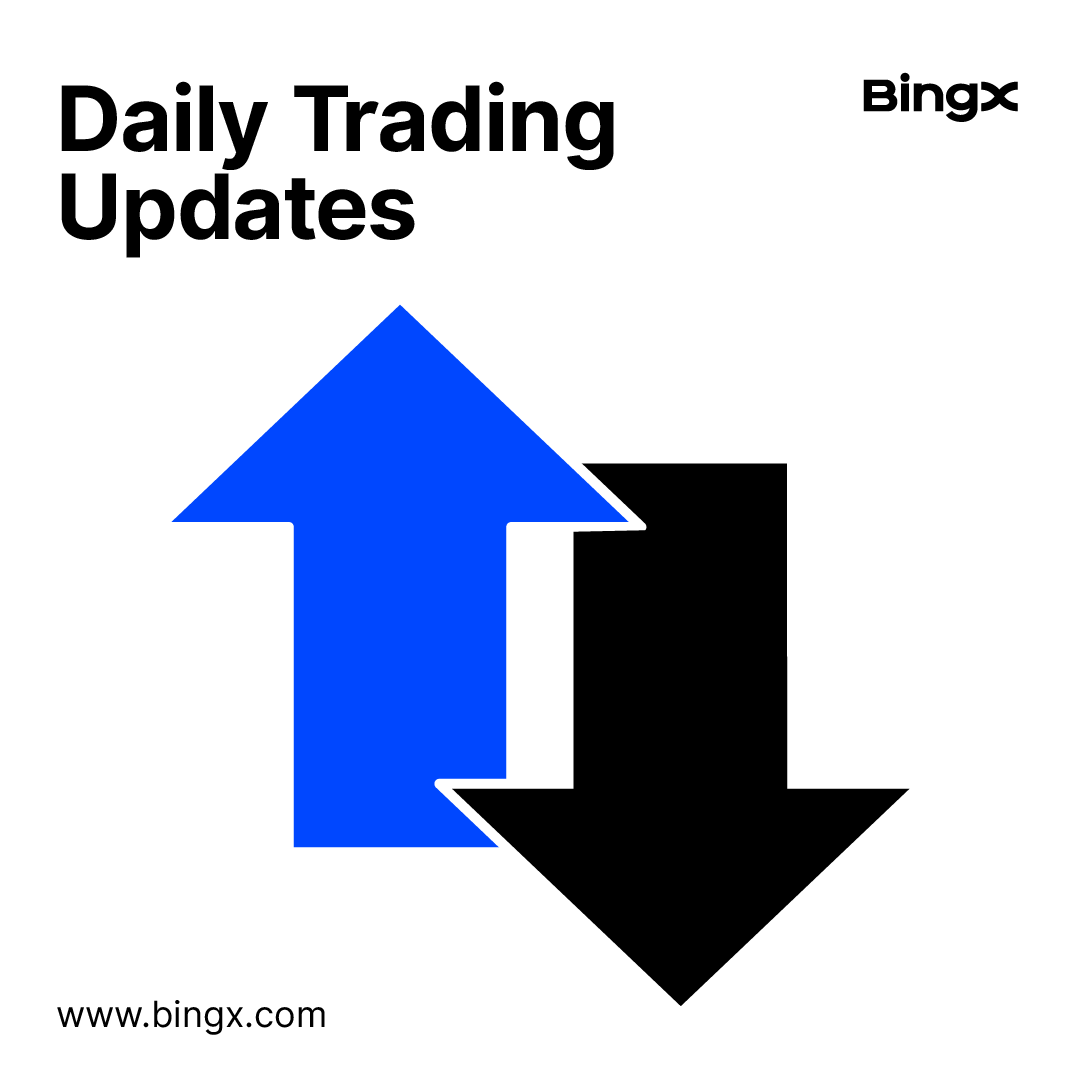 Bitcoin continues on✓ its bull run.🐂 Inching closer to its lifetime high🔝  of $69,000 recorded in Nov 2021, $BTC jumps💨 to $65,048.70 today.🚀 #BingX  Daily Trading Updates🔔