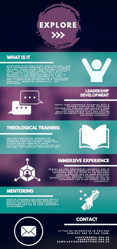 Northern Baptist Association tweet media