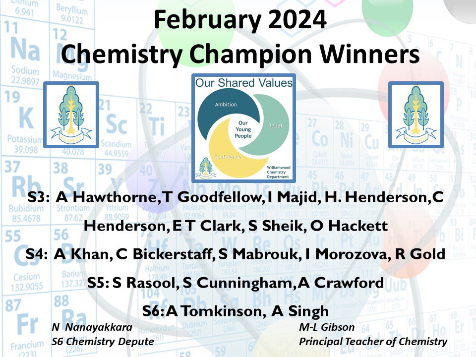 Williamwood HS tweet media