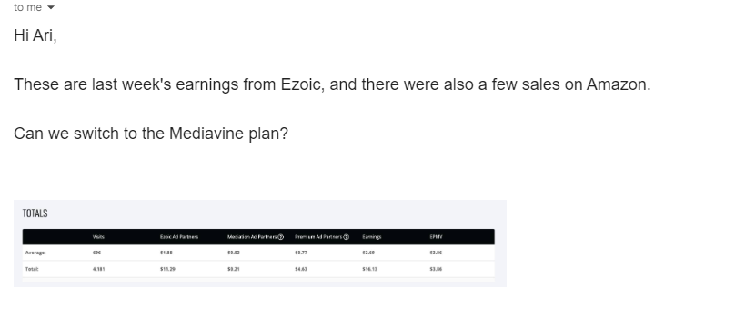 SEOBear4's tweet photo. It took four months to start earning from the site

Now, the client needs to upgrade their plan

As I said, I'll take care of the monetization strategy

☑️ 52 Posts
☑️ 120 Days
☑️ Site Monetized

- https://t.co/PBeqPzAE51

Retweet and say hi, and I'll share my 6-month action plan https://t.co/37ugjPOnE7
