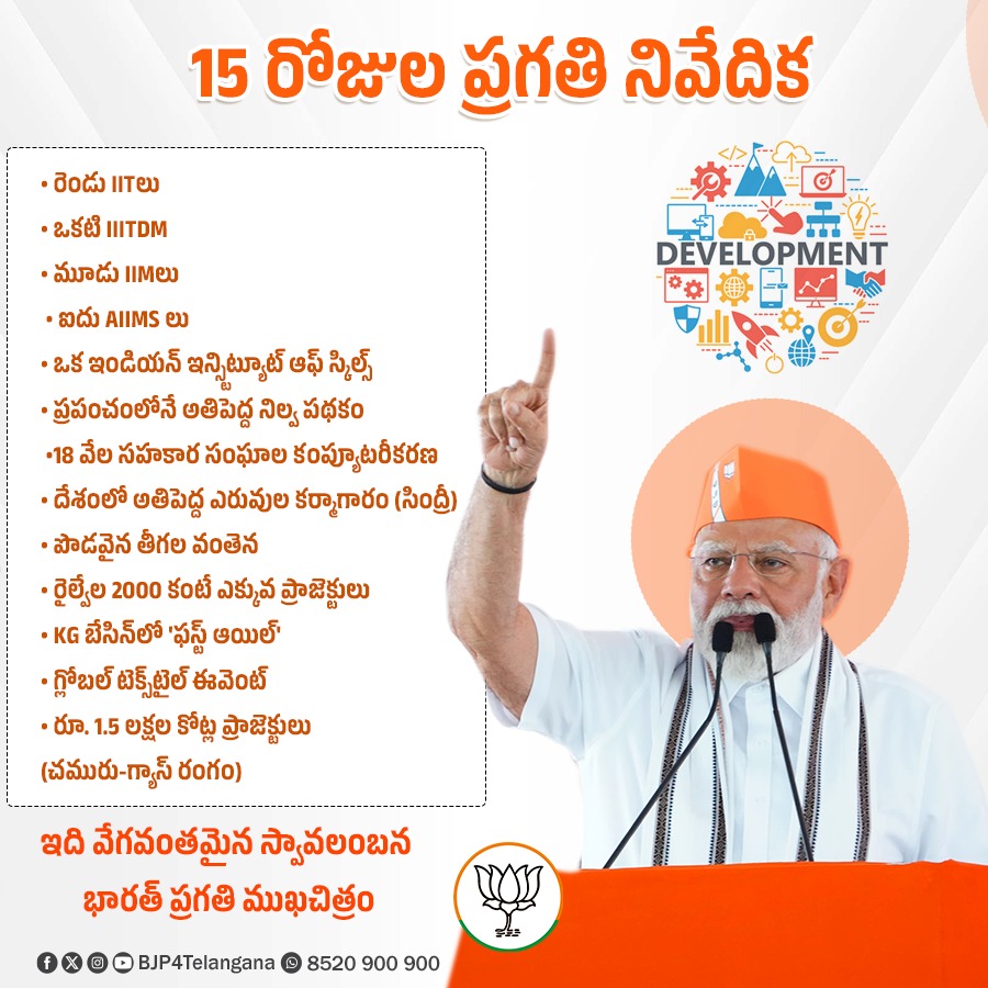 BJP Telangana tweet media