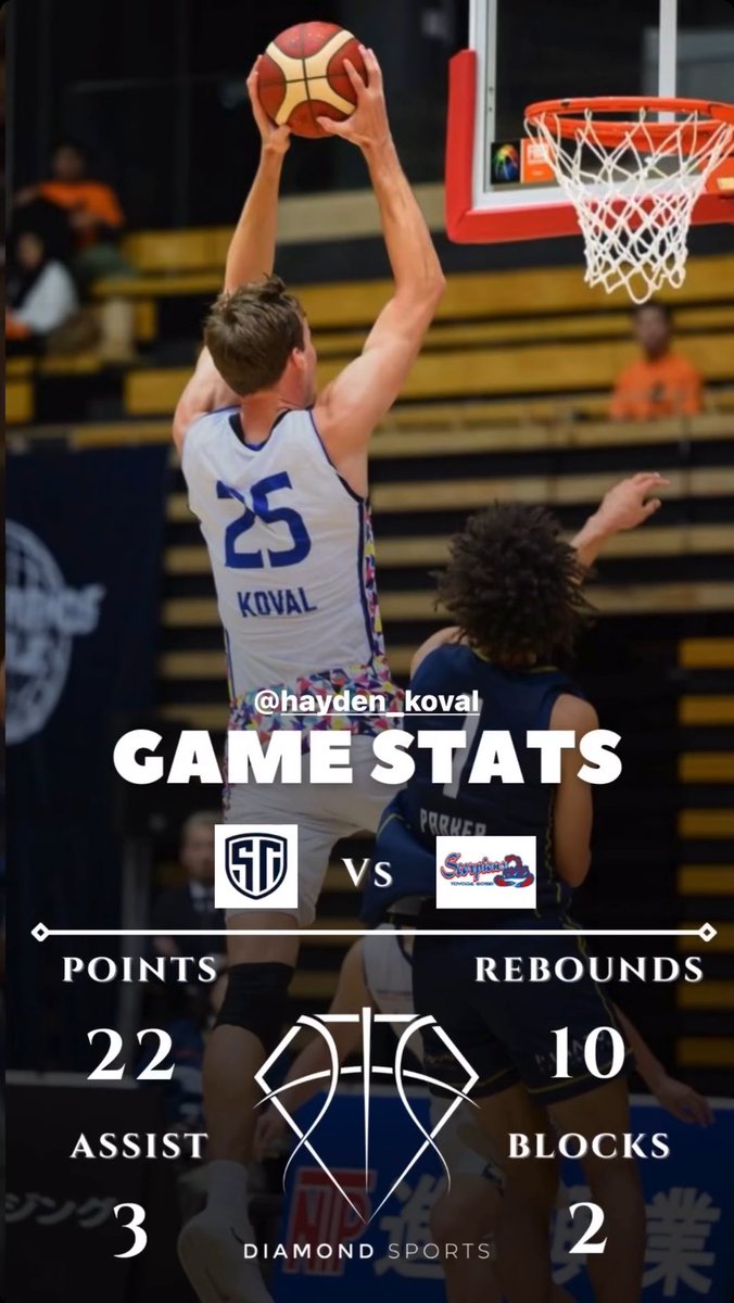 LinkHoops's tweet photo. Link graduate and Lion Heart award winner @Hayden_Koval continues to produce over seas!
#PartOfThePride🦁 https://t.co/TVvCPgFuq9