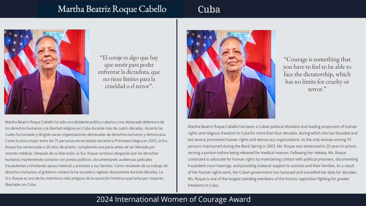 Martha Beatriz Roque ha sido galardonada con el ‘International Women of Courage Awards’ @StateDept , otorgado a #mujeres que trabajan con coraje y persistencia por mejorar las vidas de sus comunidades y países. Martha fue la única mujer del grupo de los 75 opositores…