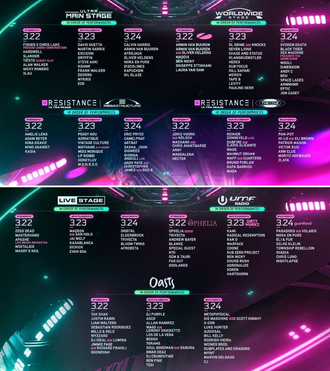 Ultra Miami
Artists by stages

March 22 - 24