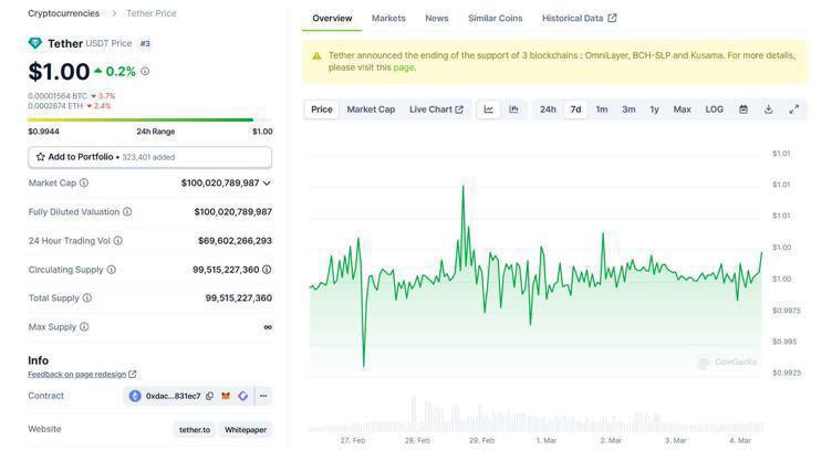 Ash Crypto tweet media