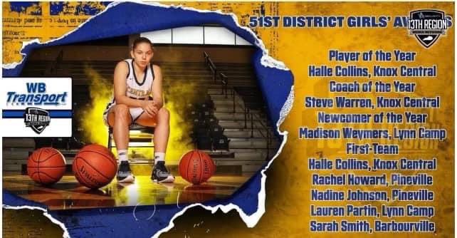 East TN Air (Campos) (@easttnair) on Twitter photo This is so awesome! Proud of the girls. All the MVPs here are ETA Thunder girls. <a href="/bnichelson21/">Brooke Nichelson</a> <a href="/KallieHousley/">kallie</a> and <a href="/HalleCollins4/">Halle Collins</a> 🔥🔥. Big time players.
Congrats to first team players <a href="/mariella_c1/">mariella claybrook</a> and <a href="/HaleyCombs2026/">Haley Combs</a> who Haley was also new comer of the Year!!!🔥🔥
And This is so awesome! Proud of the girls. All the MVPs here are ETA Thunder girls. <a href="/bnichelson21/">Brooke Nichelson</a> <a href="/KallieHousley/">kallie</a> and <a href="/HalleCollins4/">Halle Collins</a> 🔥🔥. Big time players.
Congrats to first team players <a href="/mariella_c1/">mariella claybrook</a> and <a href="/HaleyCombs2026/">Haley Combs</a> who Haley was also new comer of the Year!!!🔥🔥
And