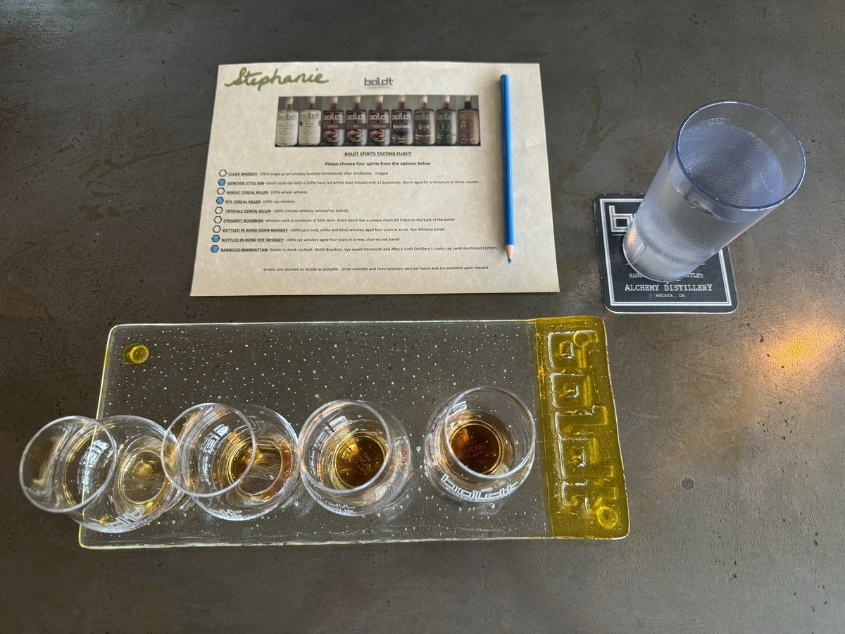 Alchemydistillery tweet media