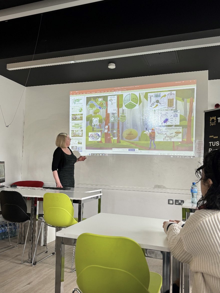 CPS Ireland (@cps_ireland) on Twitter photo Research week 2024 at <a href="/TUS_ie/">Technological University of the Shannon</a> <a href="/ait_research/">@TUSMidlands_Research</a> took place from the 12th to 16th of February. Our project coordinator presented an overview of the project in her presentation titled “Leading a Collaborative Cross-Continental Research Project”. Research week 2024 at <a href="/TUS_ie/">Technological University of the Shannon</a> <a href="/ait_research/">@TUSMidlands_Research</a> took place from the 12th to 16th of February. Our project coordinator presented an overview of the project in her presentation titled “Leading a Collaborative Cross-Continental Research Project”.