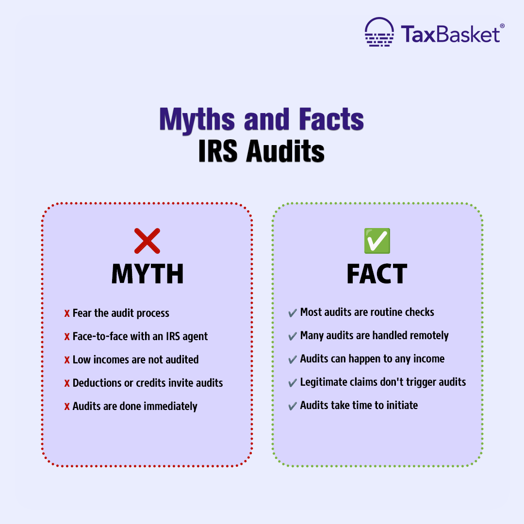 Myths and Facts: IRS audits. Unraveling the misconceptions about IRS audits – from triggers to realities. Stay informed and bust those audit myths! 💡✨
#TaxTalk #MythBusters #TaxFacts #taxtips #taxseason2024 #taxbasket #IRS #IRSaudit