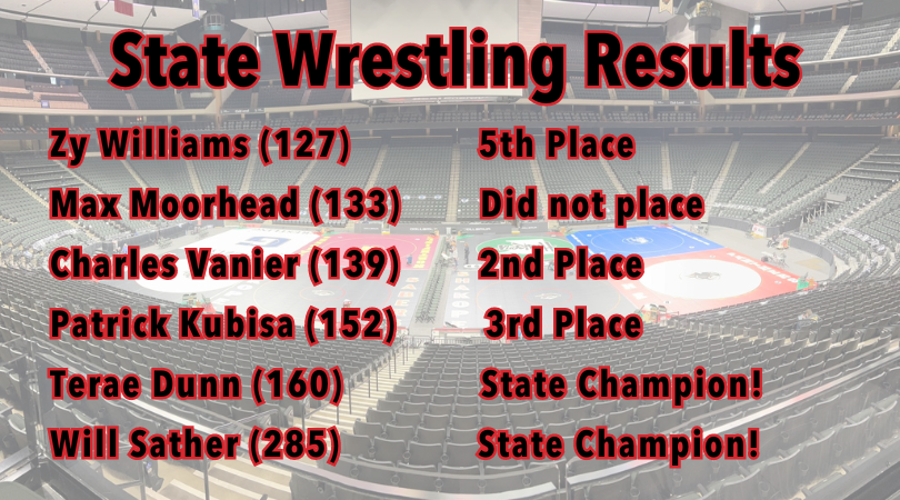 It was a great weekend for our Eagles at the MSHSL state individual wrestling tournament!