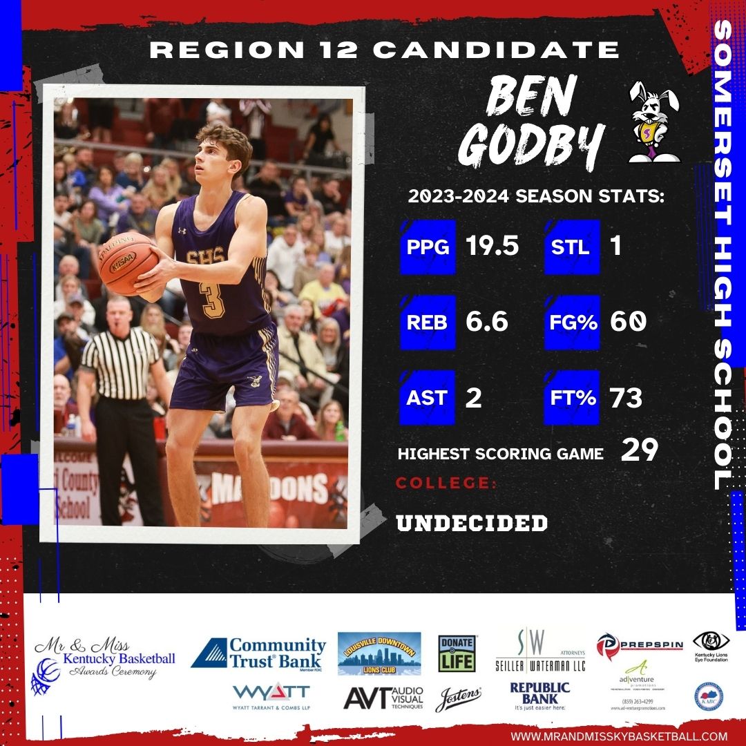 We're officially counting down the days until the 2024 Mr. &amp; Miss KY Basketball Awards Ceremony on March 17th! Today we're 12 days away, so we'll continue with Region 12 and <a href="/bengodby/">Ben Godby</a> from Somerset High School

Follow along each day at 10 AM and 2 PM.