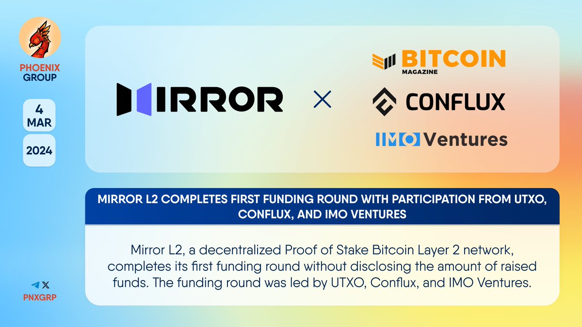 pnxgrp's tweet photo. 🔥 @Mirror_L2 completes first funding round with participation from @UTXOmgmt, @Conflux_Network, and IMOVentures. 
  
#MirrorL2, a decentralized Proof of Stake Bitcoin #Layer2 network, completes its first funding round without disclosing the amount of raised funds. The funding round was led by #UTXO, #Conflux, and #IMOVentures. 
 
Mirror L2 utilizes a grid-based multi-signature system algorithm that allows numerous nodes to collaboratively govern and decentralize Bitcoin staking. This algorithm considers the multi-signature efficiency of Bitcoin staking while ensuring complete security for the staked assets.  
  
👉 https://t.co/3mlJAliMe6