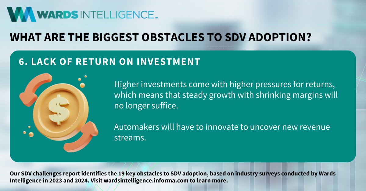 WardsAuto's tweet image. Are automakers facing a challenge in investing in software-defined vehicles? The answer is yes! 

Curious to dig deeper? Visit Wards Intelligence ---&amp;gt; bit.ly/49DFGvR

#SoftwareDefinedVehicles #Wards #Automotive #Insight