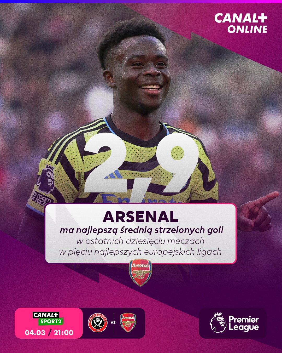 CANAL SPORT CANALPLUS SPORT X