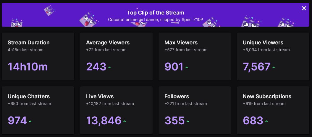 GGM1 Coconut tweet media