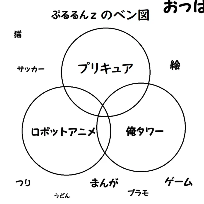 もうめちゃくちゃだよ 