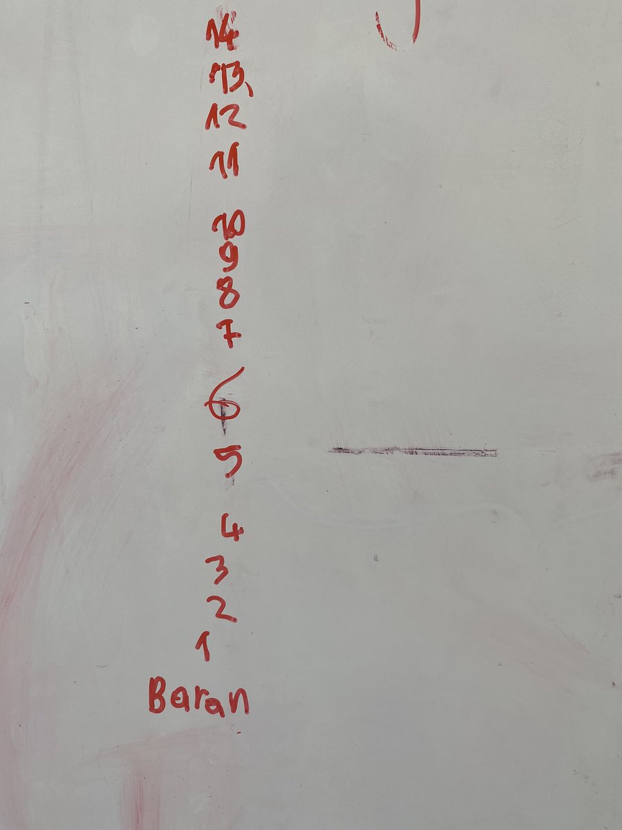 İsmini yazmakla kalmamış bir de kaç defa konuştuğunu yazmış..😅