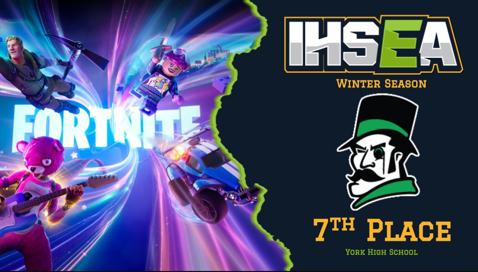 YorkHSEsports's tweet photo. We are SO PROUD to announce that the @YorkD205 Dukes placed 7TH PLACE out of 50 teams in the @IHSEA_org Fortnite State tournament. Congrats Mikey and Michael on an incredible season and State Finals performance! #D205 #ThisIsYork https://t.co/H5yPhKT7uR