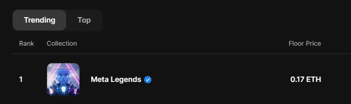 #1 TRENDING ATM! <a href="/metalegendsnft/">Meta Legends</a>