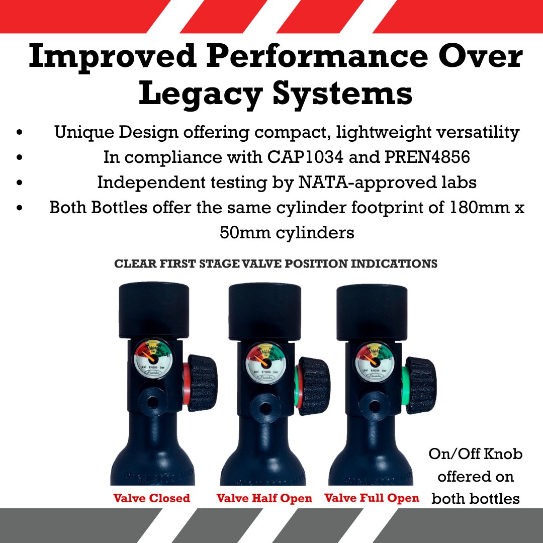 ProFlightGear's tweet image. The PEEBD-1206 and PEEBD-9393 are made to handle the second stage regulator being inverted for egress unlike the majority of regulators being made for recreational scuba diving. Contact us at sales@proflightgear.com or 844-776-3598 (844-PRO-FLYT) for more!
