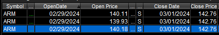 TradrJay's tweet photo. $ARM
last week, daily is prime still.
#Trading
#stocks
#stockmarket
#MondayMotivation
#truetradinggroup https://t.co/xfXYAAMQZB