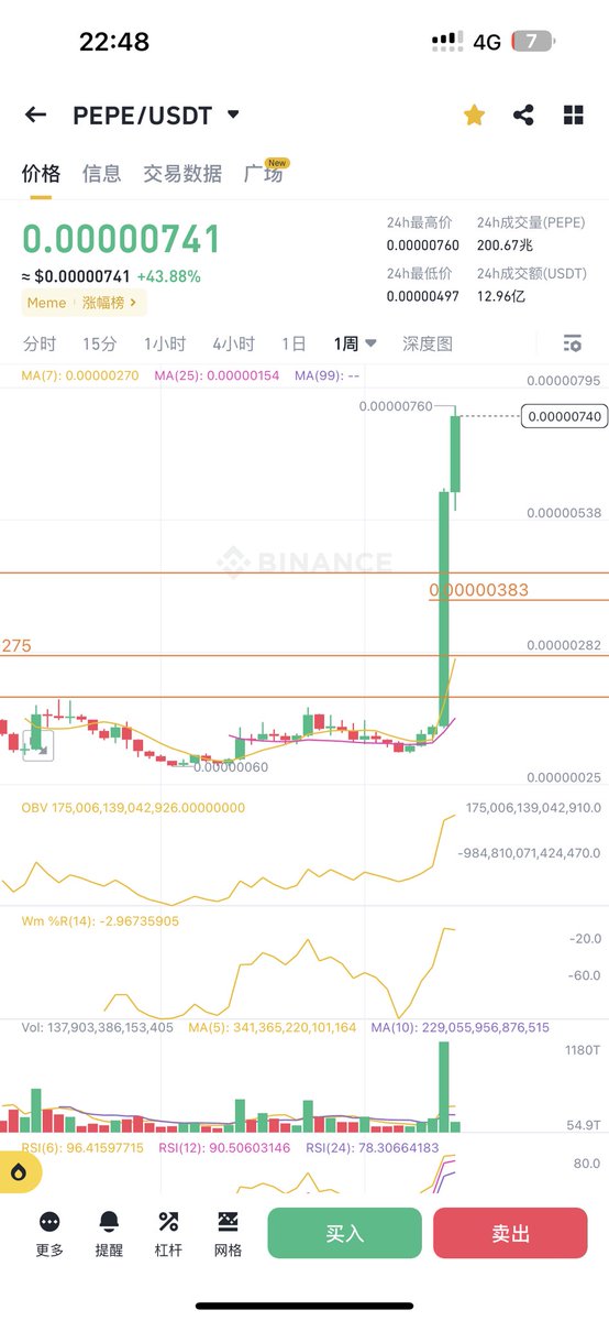 PSY.PSY 🔶 BNB tweet media