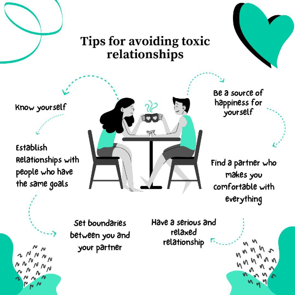 DraftMyLegalDoc's tweet photo. Prevent relationship toxicity with everyday habits aimed at strengthening connection. Communicate more, go on dates, practice gratitude - do what makes you both feel good. Without these basics, misunderstandings and unresolved arguments may arise. #RelationshipAdvice https://t.co/FRpp8tRwcT