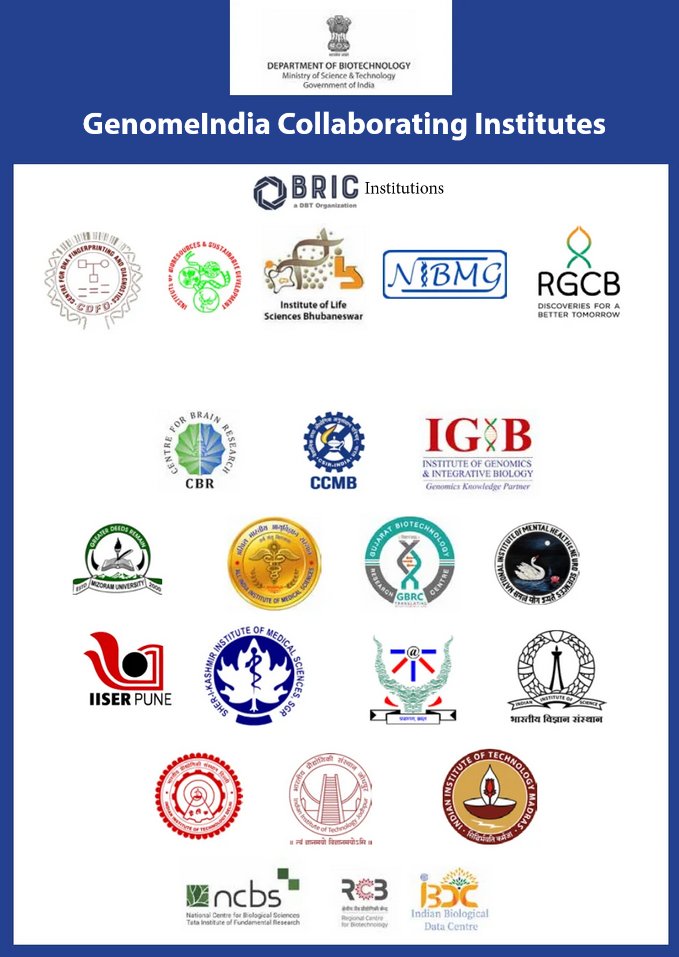 🙏We are grateful to Dr <a href="/rajesh_gokhale/">Rajesh Gokhale</a> and the steadfastly supportive <a href="/DBTIndia/">Department of Biotechnology</a> team for the precious opportunity to coordinate this unique &amp; ambitious endeavour.

🙌Huge thanks to all the PIs, Co-Is, and Contributors for the shared vision and warm spirit of #collaboration [5/6]