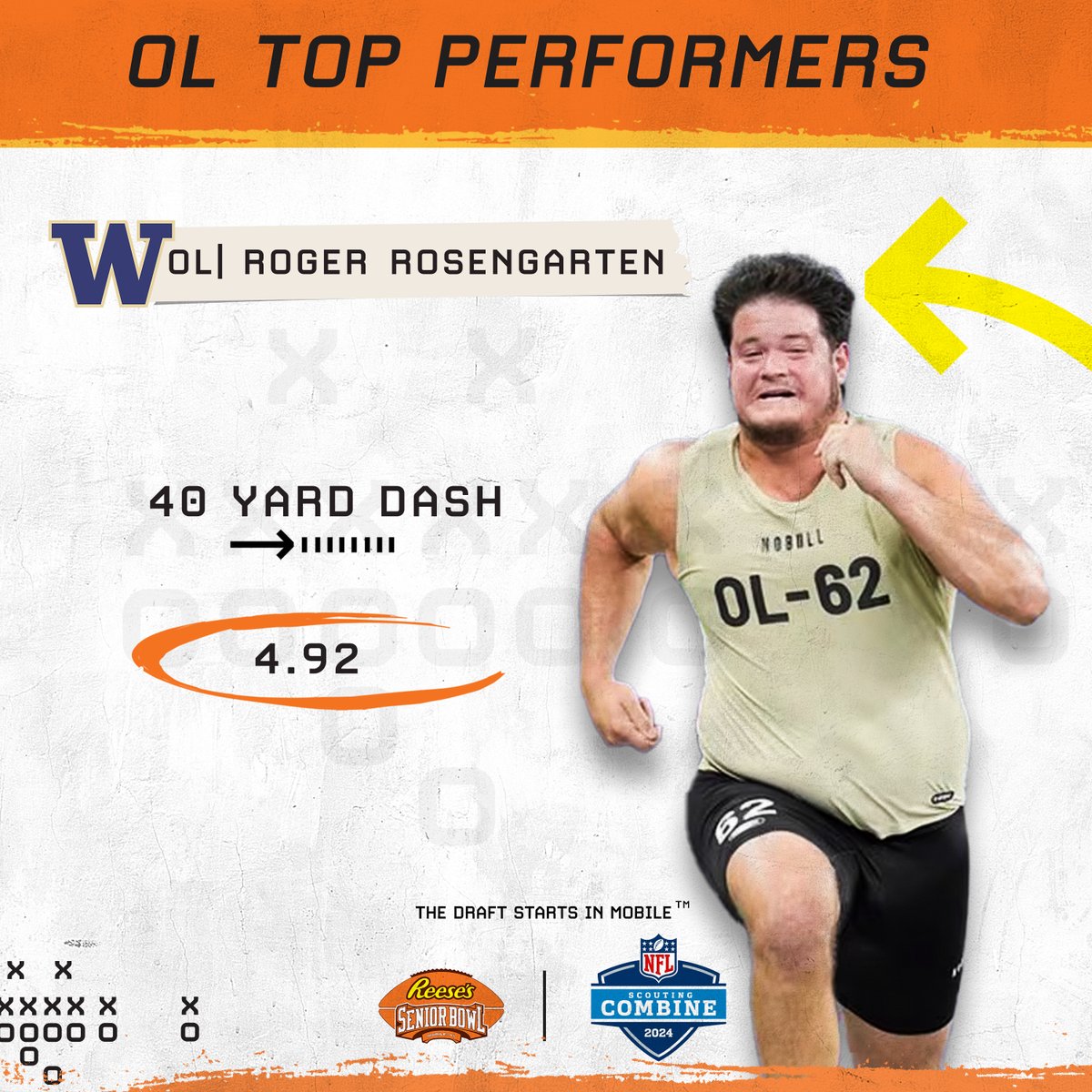 🚨Top #NFLCombine Performers🚨 Leading the OL group, @UW_Football Roger Rosengarten @roger_73r was FLYING, was a top performer in the 40-Yard Dash. #BestOfTheBest #TheDraftStartsInMOBILE™️