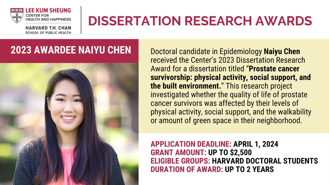 We invite Harvard doctoral students to apply for our Dissertation Research Awards, before the April 1st deadline. If you're not sure what sort of research the Center supports, check out this project by 2023 awardee Naiyu Chen. hsph.harvard.edu/health-happine…