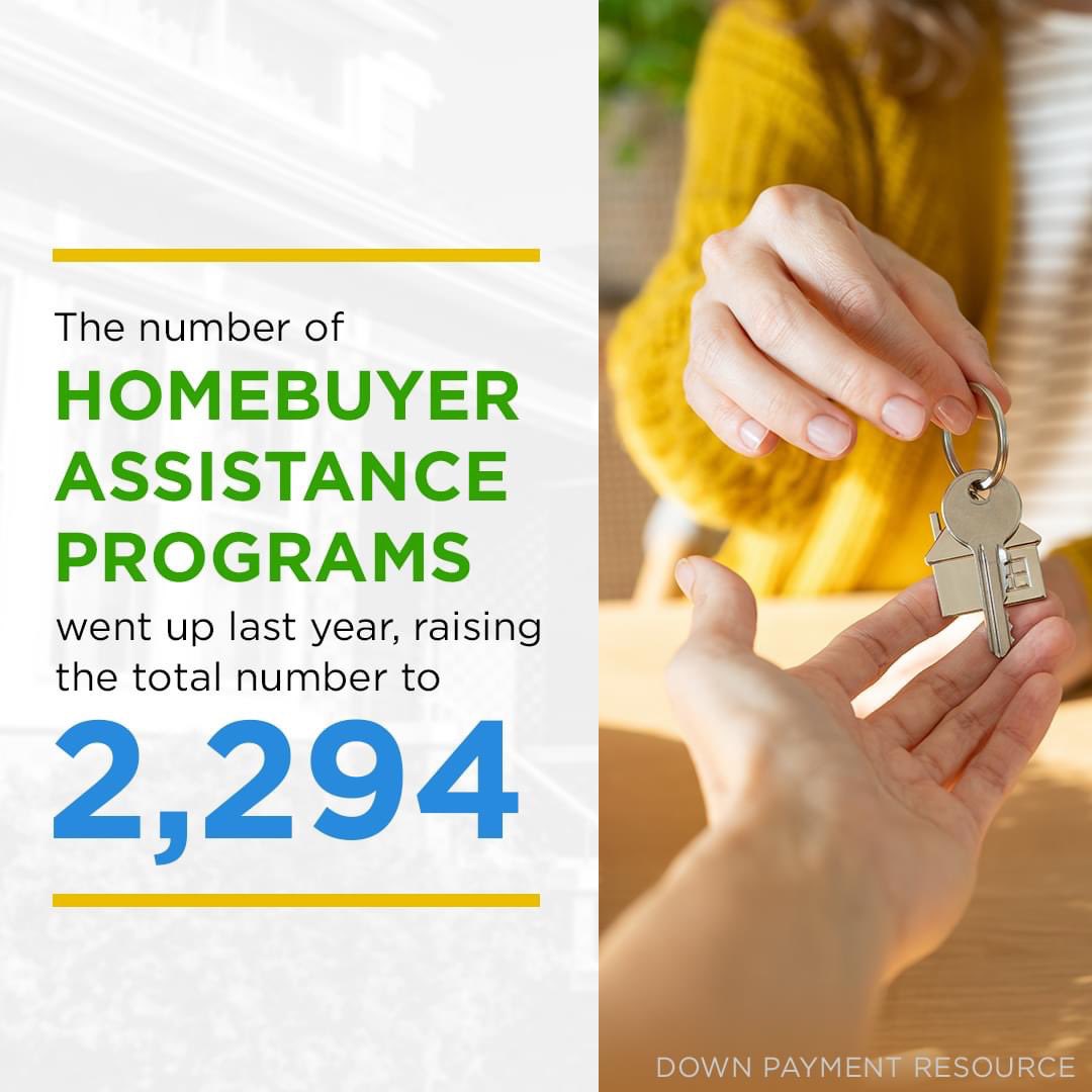 If you’re looking to buy a home, your down payment doesn’t have to be a big hurdle. You might be surprised how achievable your goal is. There are over 2,200 programs out there designed to assist homebuyers like you with down payments. To learn more about your options, DM me today