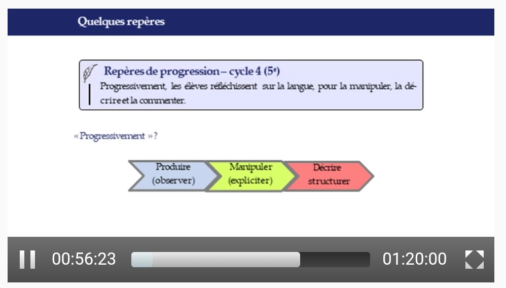 PageDesLettres's tweet photo. L'#enseignement de la #grammaire - Compétences et progression - Lettres https://t.co/SsQdz1mT5b - Cette conférence d’Antoine Gautier s’est tenue à distance le 11 février. Voici sa captation vidéo, ainsi que les références bibliographiques associées. #Collège #Lycée https://t.co/HuQbCs3Zk5