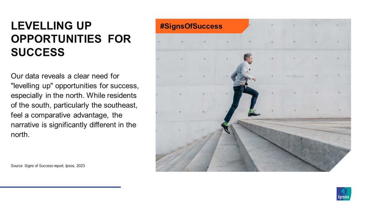 Ipsos in the UK tweet media