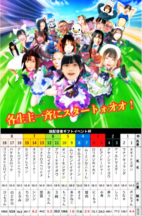 ニコ生主